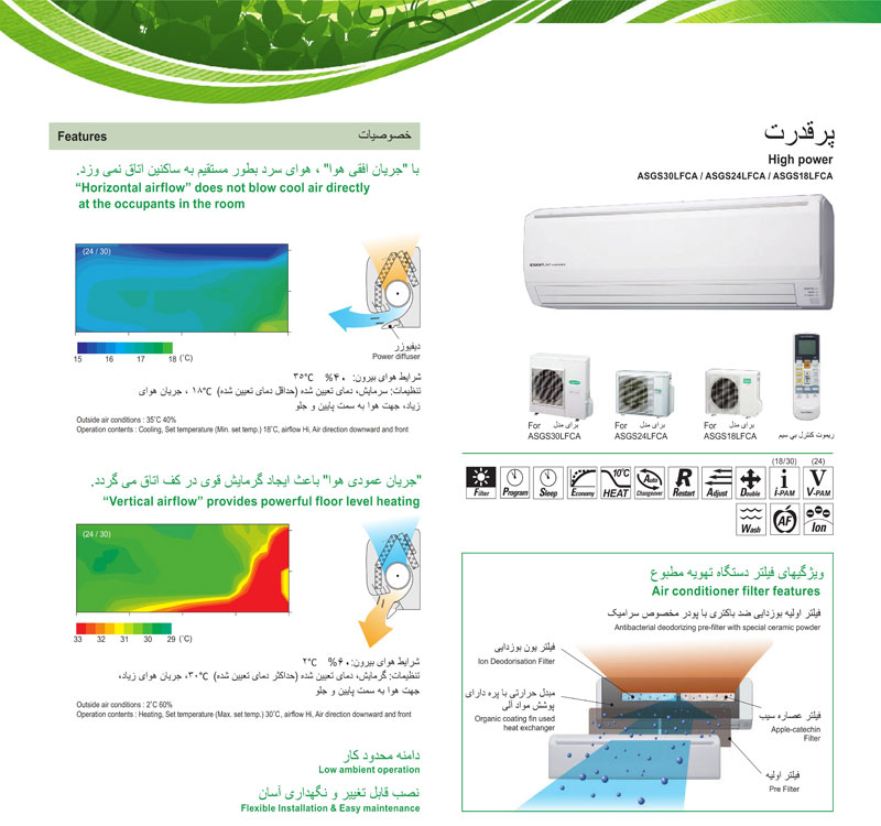 Inverter ASGS S2 Inverter ASGS S2